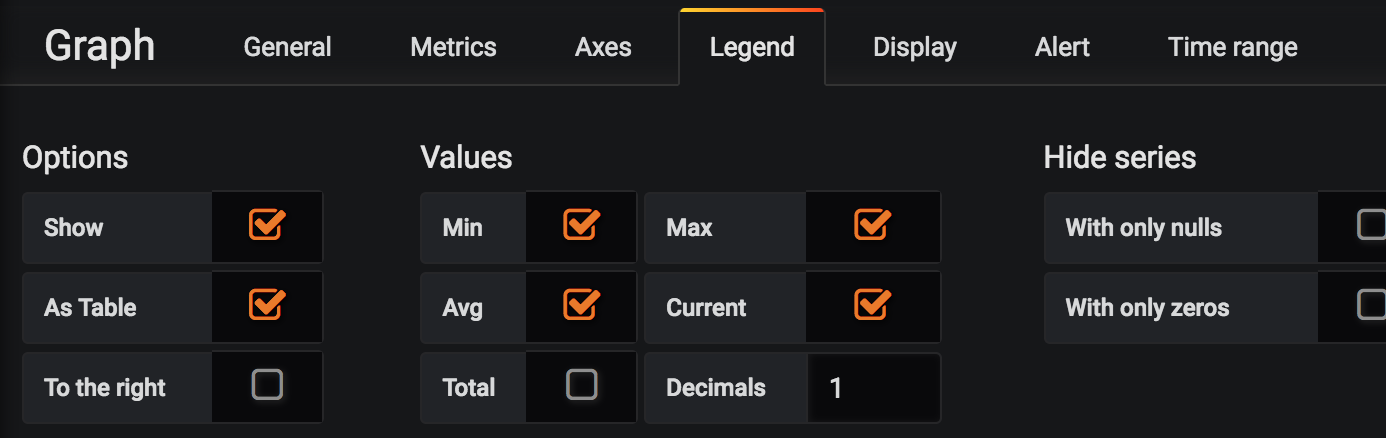 grafana - query