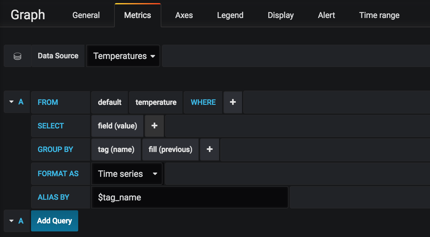 grafana - query